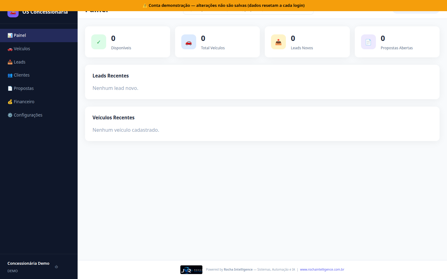 Painel do OS Concessionária — dashboard com estoque de veículos, leads e propostas