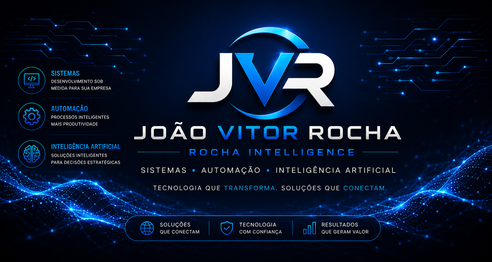 João Vitor Rocha — Rocha Intelligence